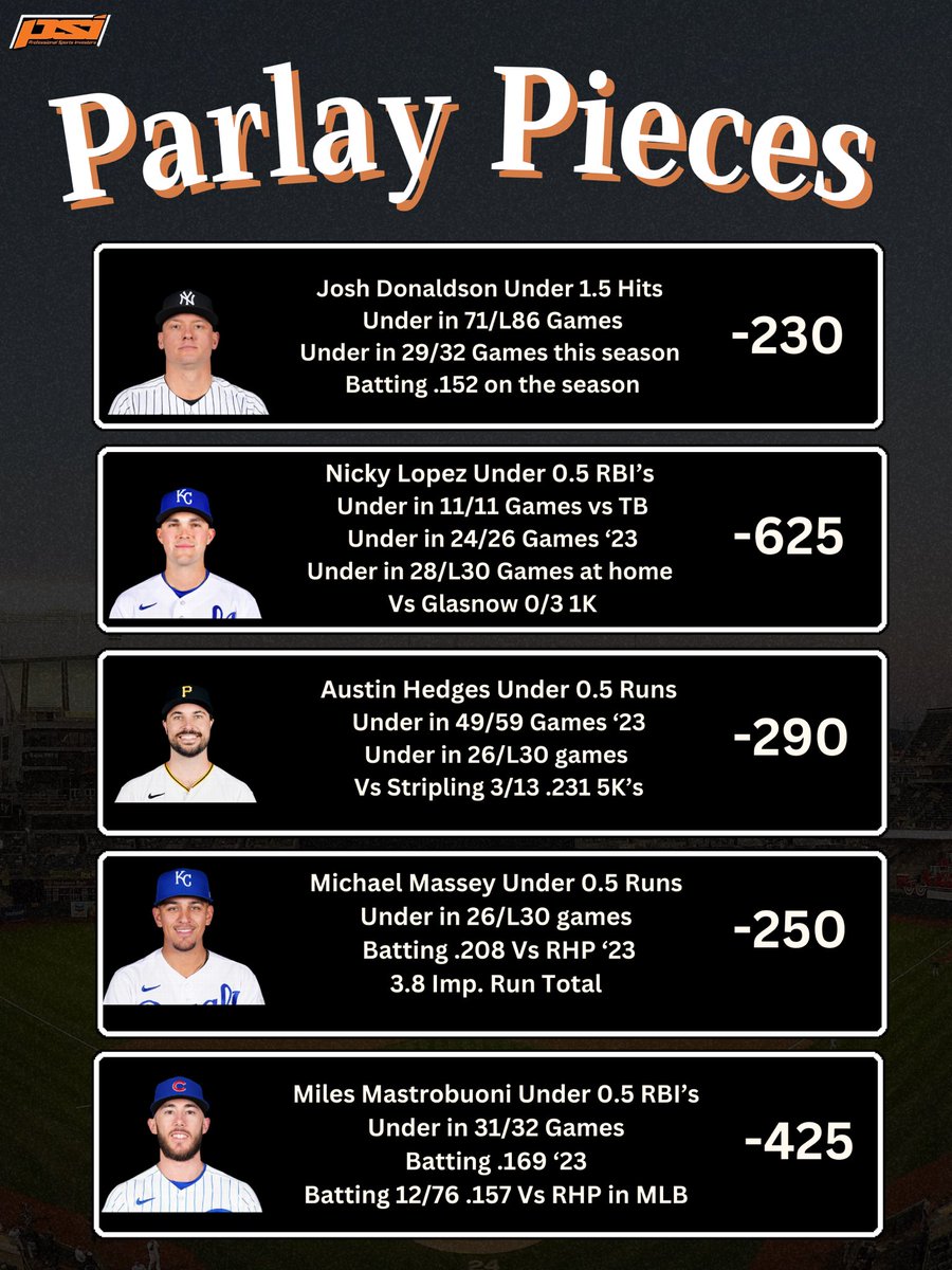 Professional Sports Investors tweet media