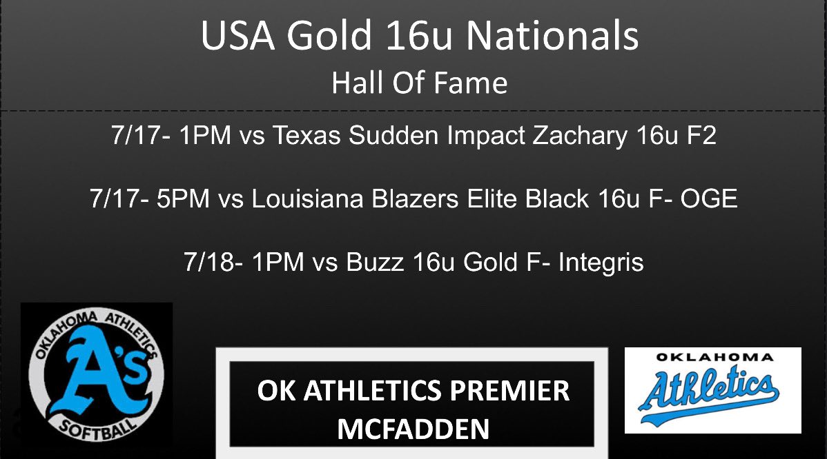 Back in action on Monday at Hall of Fame! 
<a href="/TulsaSoftball/">Tulsa Softball</a> <a href="/NWOSU_SB/">Ranger Softball</a> <a href="/OCeaglesSB/">OC Softball</a> <a href="/OBU_Softball/">OBU Softball</a> <a href="/LamarSoftball/">Lamar Softball</a> <a href="/CoastalSoftball/">Coastal Carolina SB</a> <a href="/MeanGreenSB/">UNT Softball</a> <a href="/utpb_softball/">utpbsoftball</a> <a href="/gclvsoftball/">Grayson Softball</a> <a href="/BearkatsSB/">Sam Houston Softball</a> <a href="/CycloneSB/">Iowa State Softball</a>