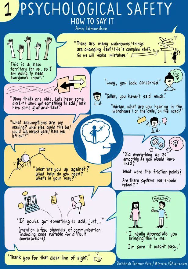 MindShift (@mindshiftkqed) on Twitter photo Have you ever wondered what psychological safety looks like in action? Drawing inspiration from the ideas of <a href="/AmyCEdmondson/">Amy Edmondson</a>, @TnVora shares a treasure trove of scripts that can be used with students and colleagues alike. Have you ever wondered what psychological safety looks like in action? Drawing inspiration from the ideas of <a href="/AmyCEdmondson/">Amy Edmondson</a>, @TnVora shares a treasure trove of scripts that can be used with students and colleagues alike.