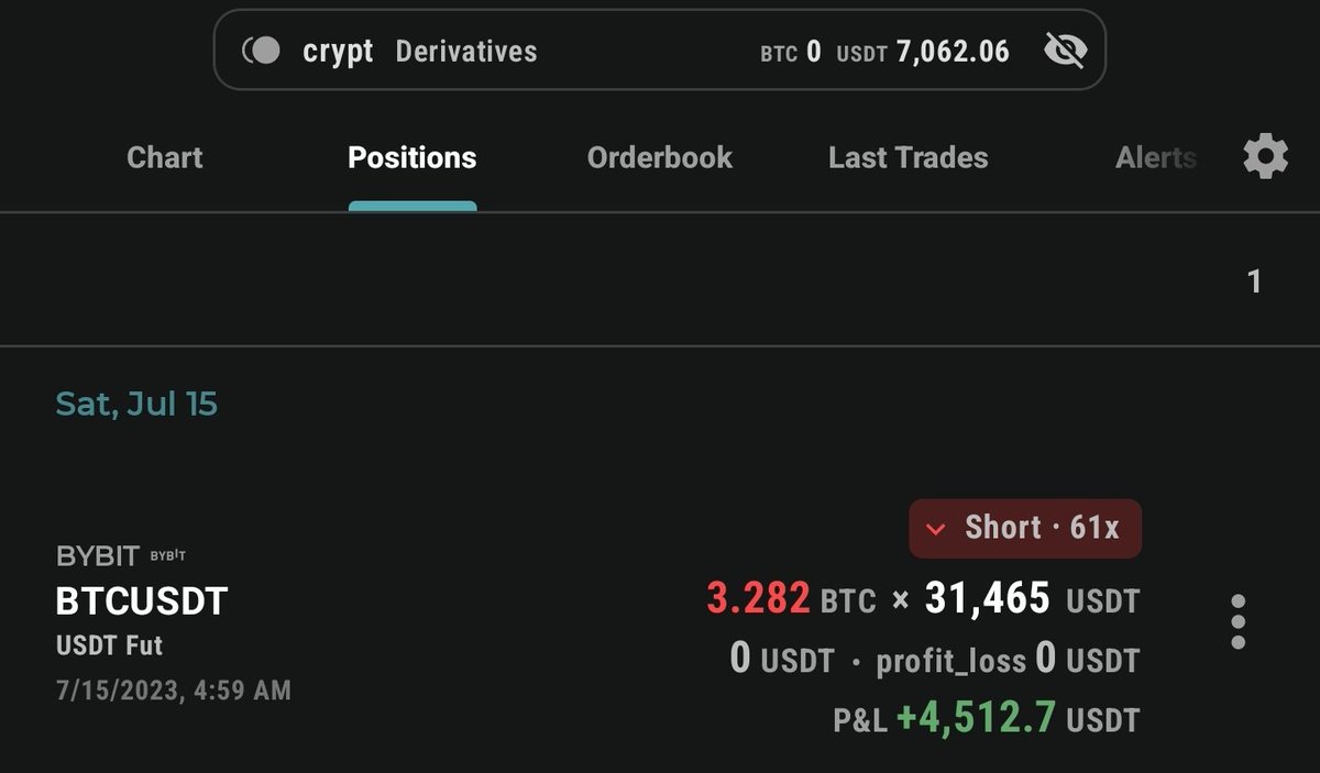 Wall Street NYC Quant. bitcoin-fund-manager.com tweet media