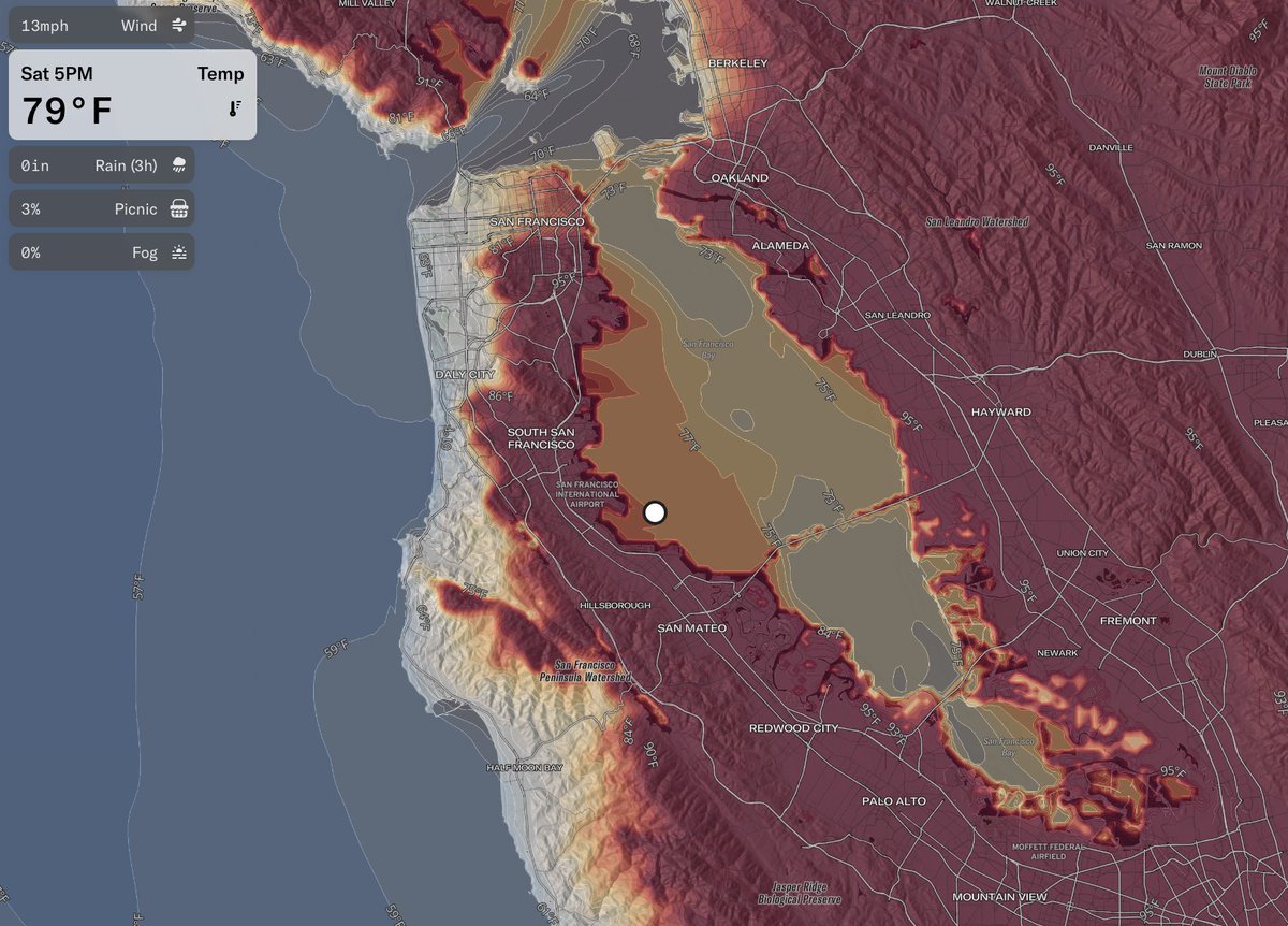 Residents of the Bay Area - if your weekend is turning out to be too warm, remember that our region is abundant with diverse microclimates. It's quite possible that a cooler atmosphere is just a few miles away! sf.atmo.ai/temperature