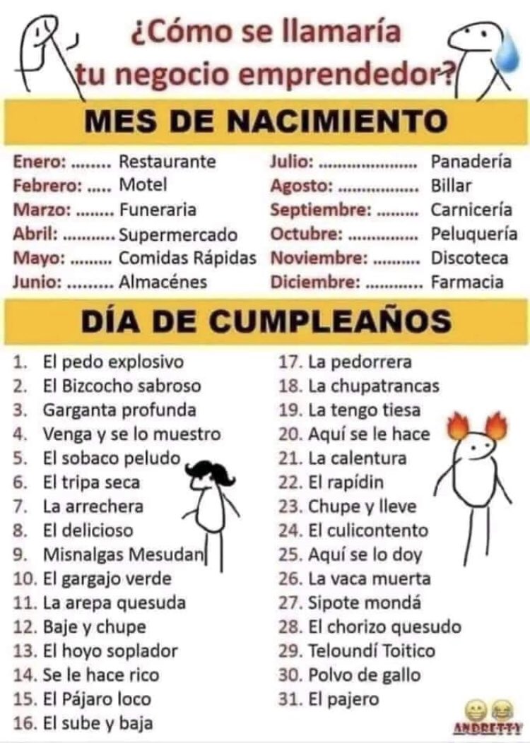 WarriorDaih's tweet photo. @VelasqCelia @perromalandro33 @el_karadepapa @almonrey_ @YaNoSoyTuIdiota @Koyoteenpino #Infernus
De los creadores 
#SoyMiPropioJefe 
Como se llamaria tú negocio ?

@GigaKarlos 
@La_Chunguita77 
@GabrielZoboli1 
@SaulHHHz 
@yoli_gotitaymar 
@giosuemendoza 

El mió seria 
Motel la pedorrera 💨 jaj https://t.co/b8Pp2JqzFc