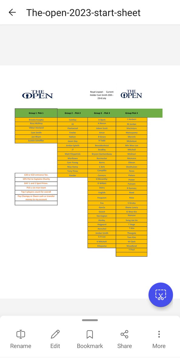 Running a sweep <a href="/EalingGolfClub/">Ealing Golf Club</a> for the Open. This year it will be hosted in Liverpool

If you want to join send me a message and I will add you to the list.