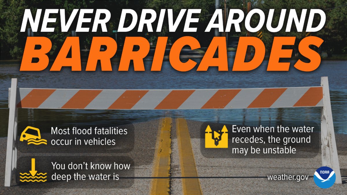 NotifyKeene's tweet image. Flash flooding possible this weekend.  Follow important National Weather Service advice - turn around, don't drown!  
More Info:  conta.cc/3NUb27P
weather.gov/gyx/