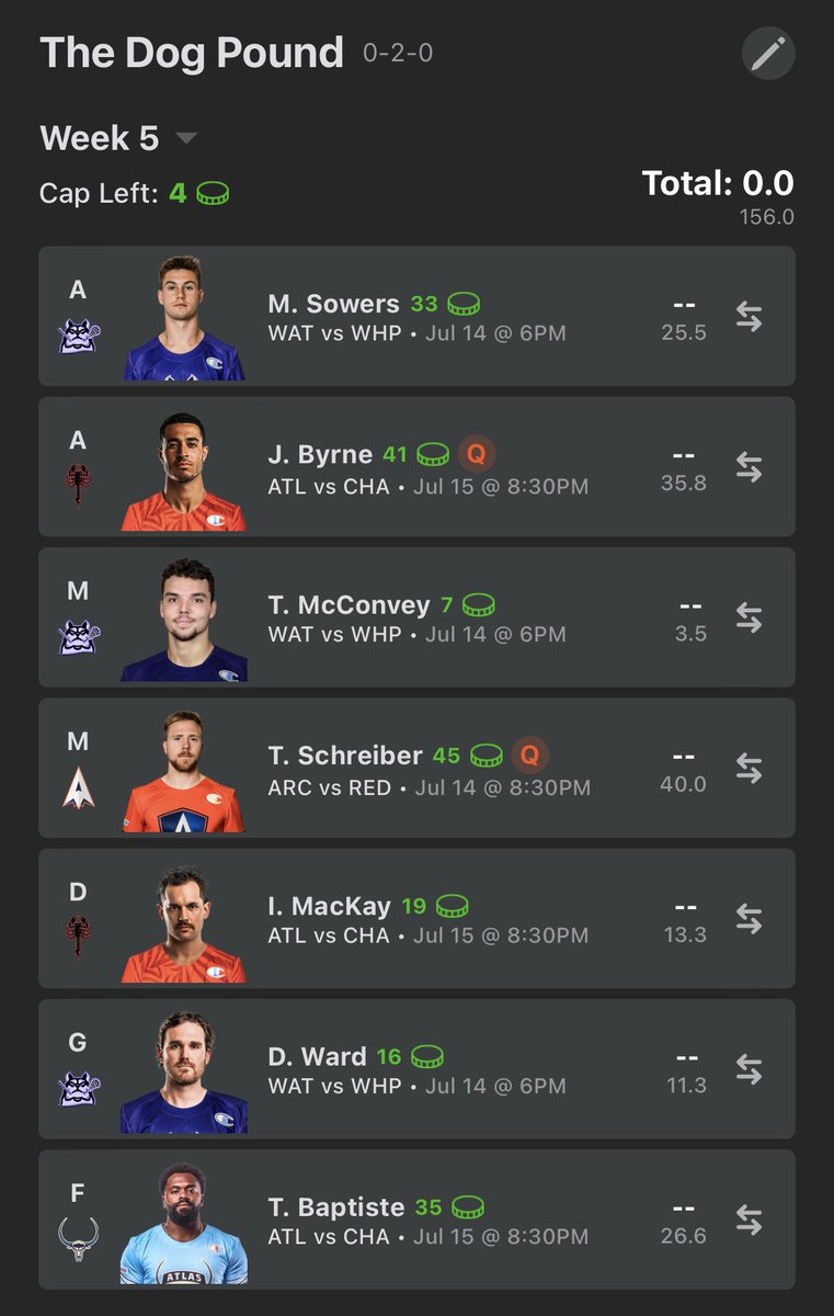 McConvey is winning me this week 🤞🏻