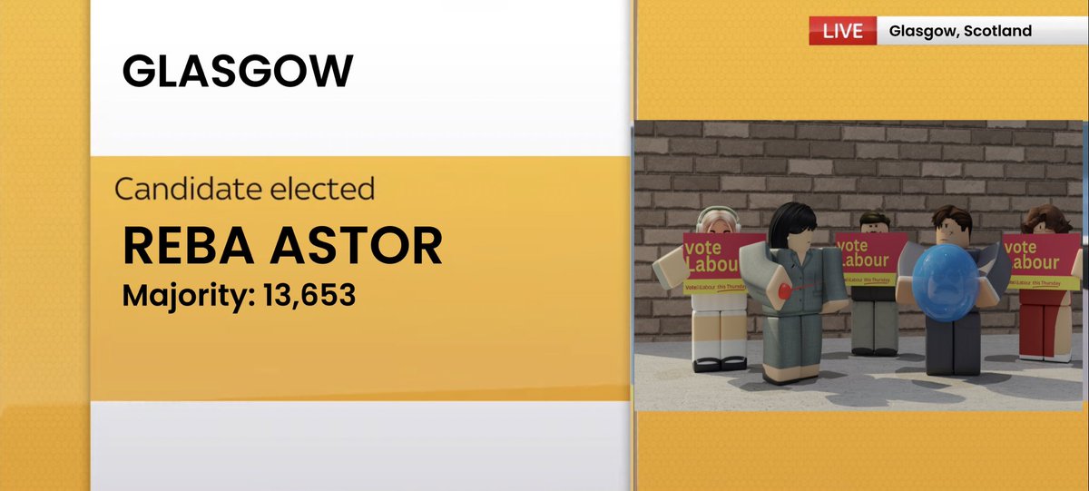 Thank you, Glasgow! 🌹