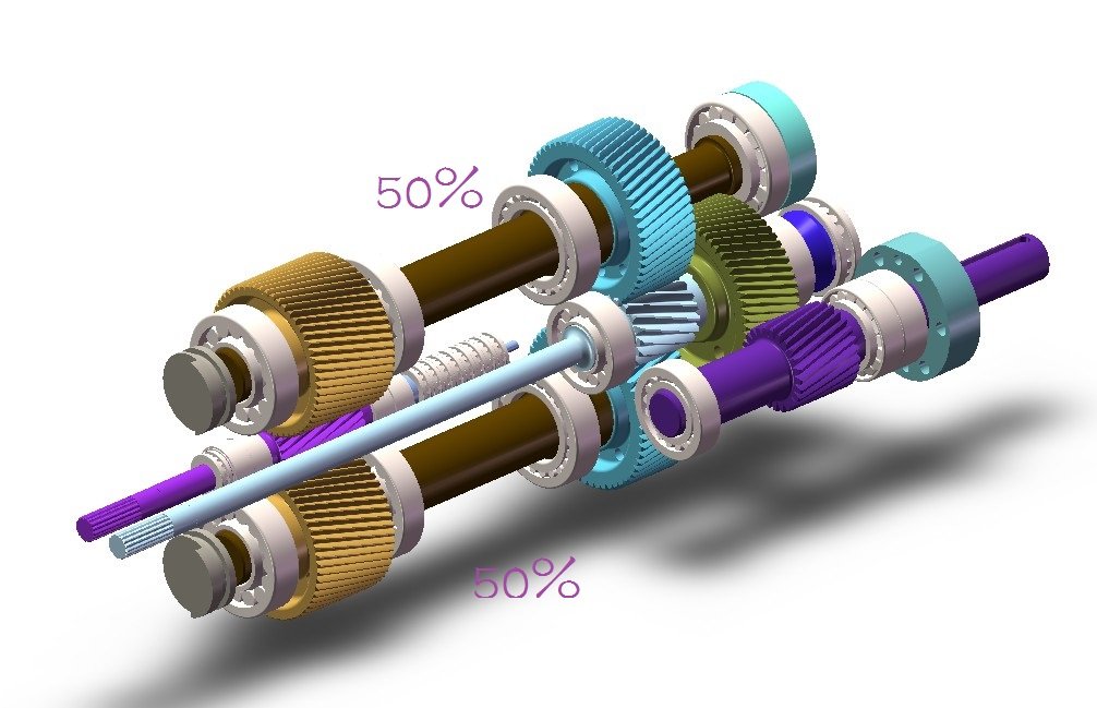 cowinextrusion's tweet image. Our Co-rotating Twin Screw Extruder handles a wide range of materials and formulations, allowing for customization and flexibility like never before. 🌟🔩

lnkd.in/gVDSEqwf

#Extruder #AdvancedManufacturing #PrecisionProcessing #ProductivityBoost #Quality #manufacturing