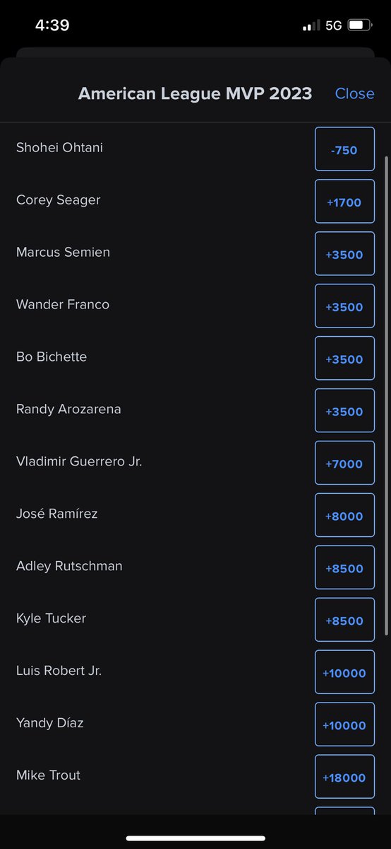 If ohtani gets traded to the NL… all the player awards are gonna be shifted overnight… you would be wise to take 2–5 players that have a legit chance to win like Corey Seager, Louis Robert Jr, Wander Franco, Randy Arozarena, Bo Bichette… #GamblingTwitter #bettingtwitter https://t.co/42Z88kb47S