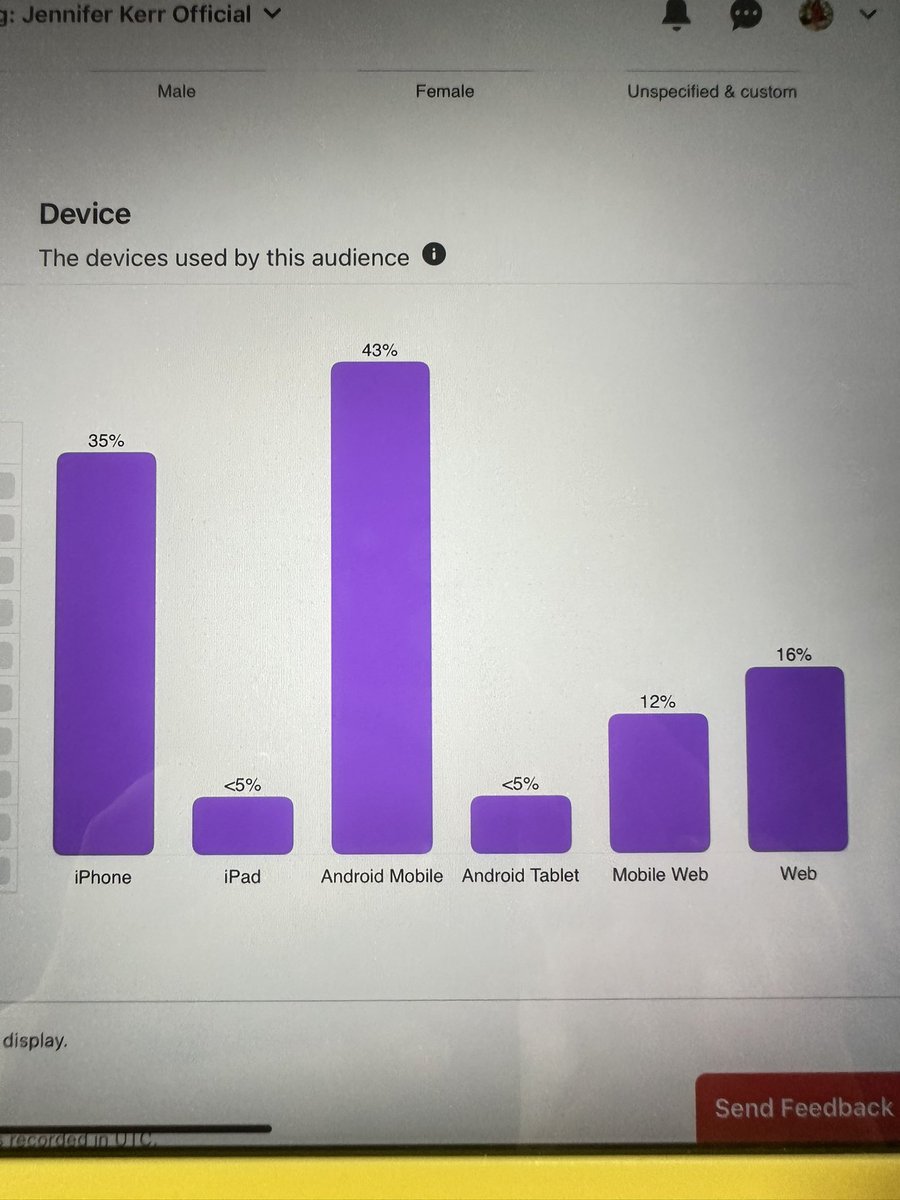 jenniferkerroff's tweet photo. Wow - very surprised by this - more Android users on Pinterest than iPhones??? And by almost 10%! https://t.co/YmwADPqNXN