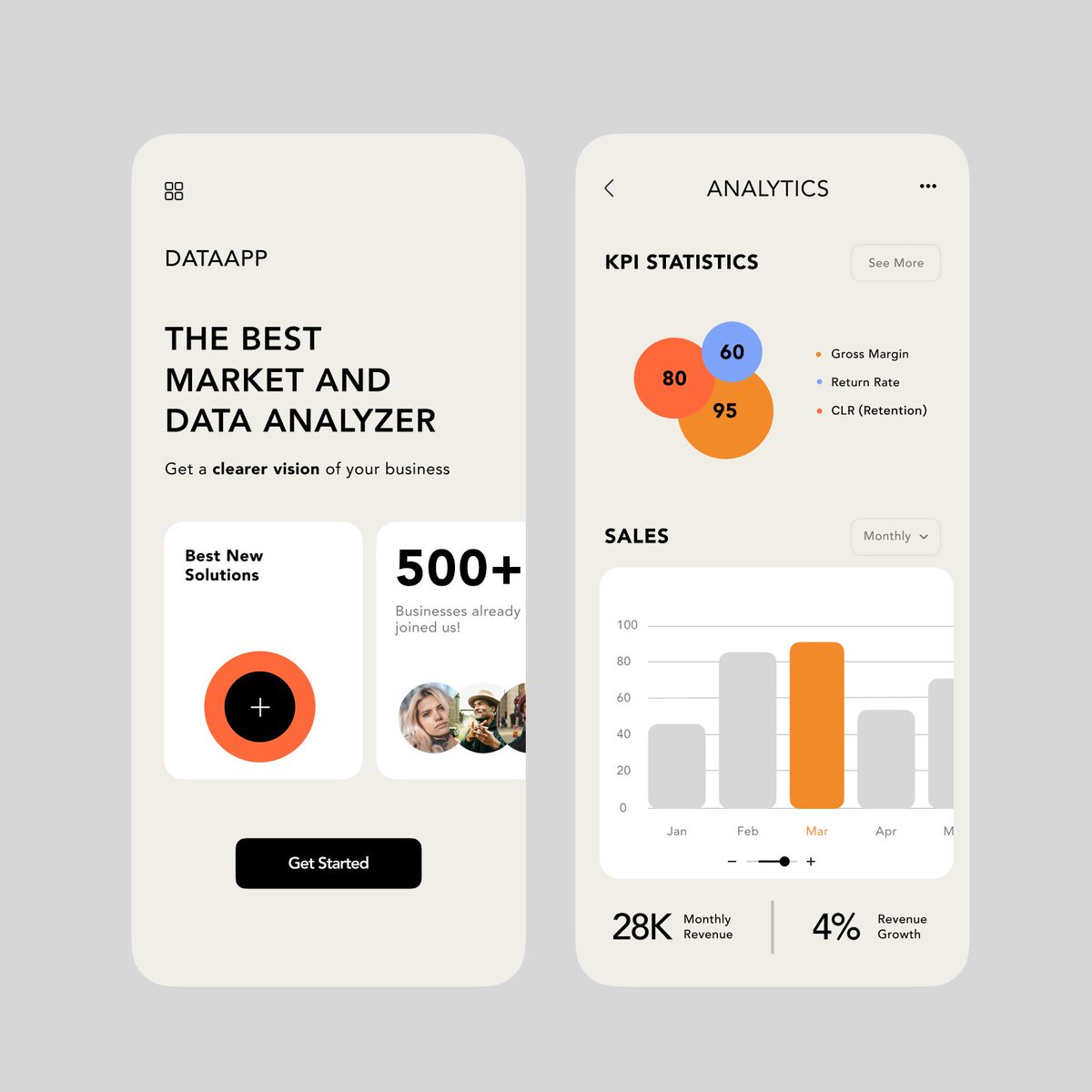 TheSamKuye's tweet image. It's been 2 Weeks of Beautiful Designs! 🤏🏽😎
Day 14/30:  Data Analysis App Concept 
.
.
Design inspiration from: @ux.nil
.
.
Do you like it? Let me know in the comments
Follow 👉🏽 @samkuye_everywhere for more design UI designs 💯
.
.
 #30daysofdesign #Jesuseverywhere