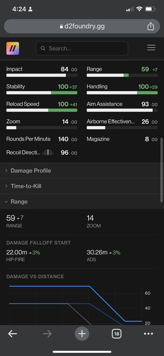 jdcurtis12's tweet photo. @falloutplays Idk the stats on that hawkmoon made me pick it up. I don’t really see a better pve roll and should be decent in pvp. https://t.co/ivtqBkx1HA