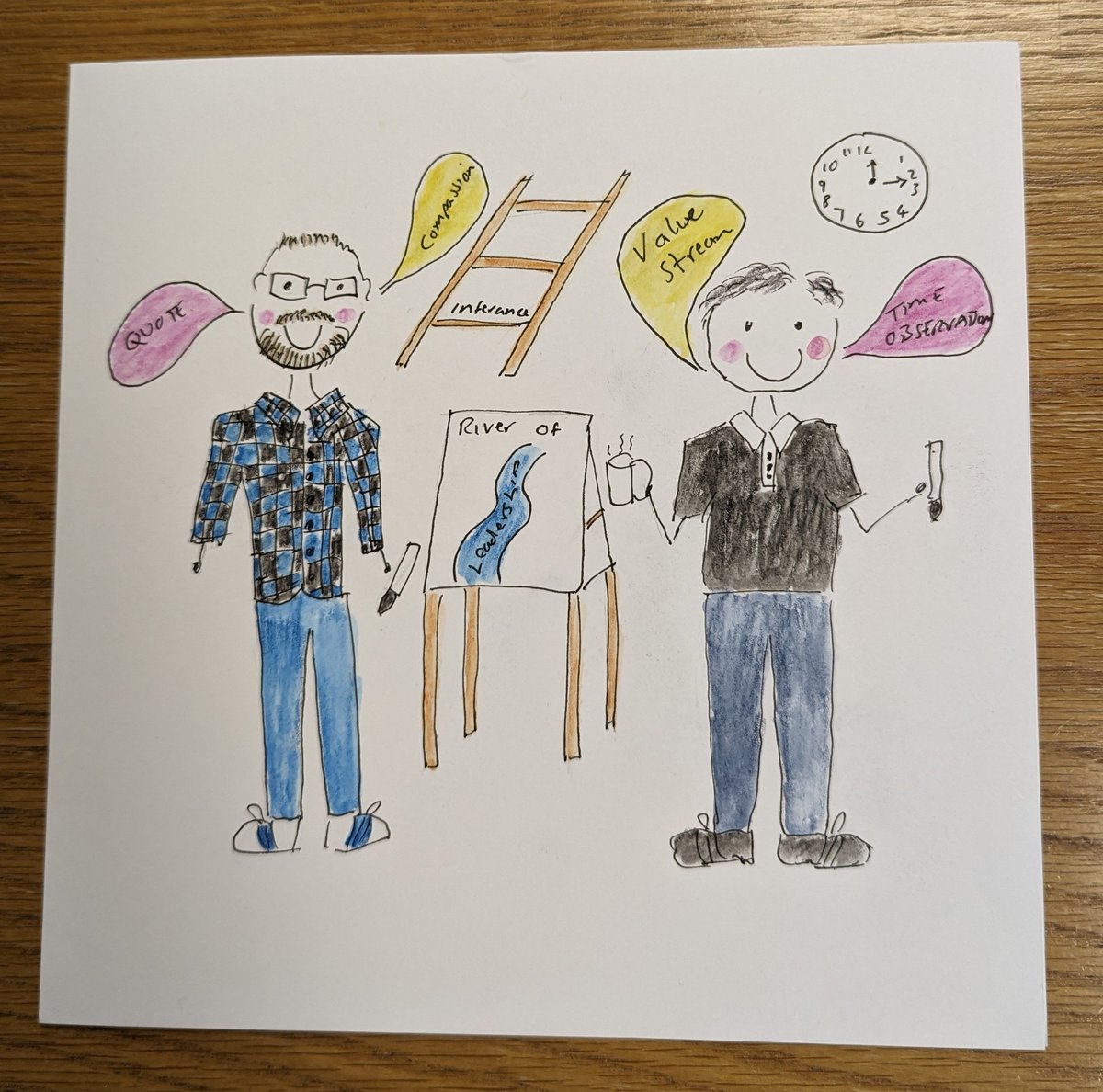 Dan Pearce (@supersonic06) on Twitter photo When your cohort of leaders recreate you in cartoon form... Think they've captured us really well <a href="/Sutcliffe1987/">Lee Sutcliffe</a> When your cohort of leaders recreate you in cartoon form... Think they've captured us really well <a href="/Sutcliffe1987/">Lee Sutcliffe</a>