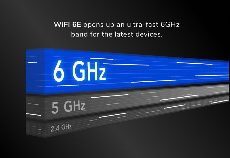 kqefary's tweet photo. 5G WiFi 6E Mobile Router (MR6550)
Nighthawk® M6 Pro 5G mmWave WiFi 6E Mobile Hotspot Router, 

5G Band: mmWave, Sub-6
Max 5G Speeds: 8Gbps
Speed: WiFi 6E 3.6Gbps
Wired Port: 5Gbps (USB), 2.5Gbps (Ethernet)
International Roaming: 125+ countries.
{was successfully registered by CITC}
#netgear
 #m6pro 
#wifi6E 
#5G