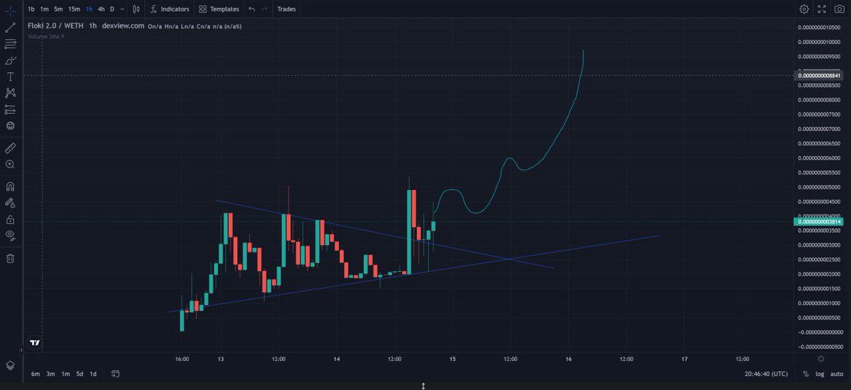 IF YOU DONT FLOK AROUND YOU WONT FIND OUT 🤷🏼‍♂️🟩