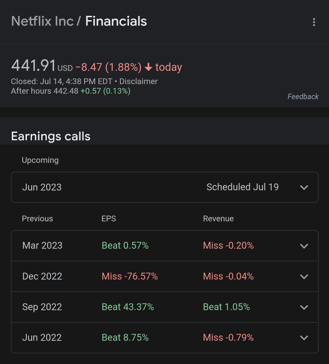 Netflix earnings are next week.

Remember the stonk market doesn't work in the way most think. I wouldn't bet against it unless you know what you are doing.

We can however support the #UnionStrike by canceling our subscriptions, and don't forget to tell them why.