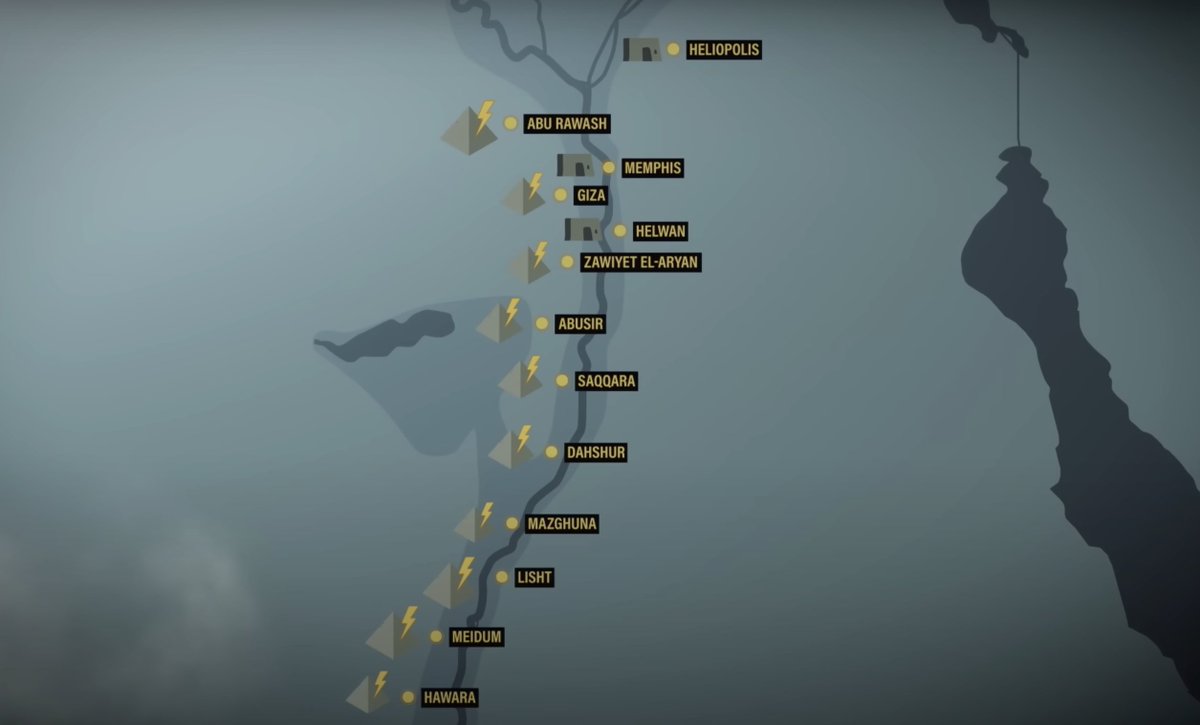 Tokenicer's tweet image. The history of blockchain networks can be dated back to The Pyramids

These monuments are one of the biggest mysteries on Earth

Through years of research we've found hints of what they could've represented

I'll uncover how pyramids represent DLT networks like  2 &amp;amp; others…