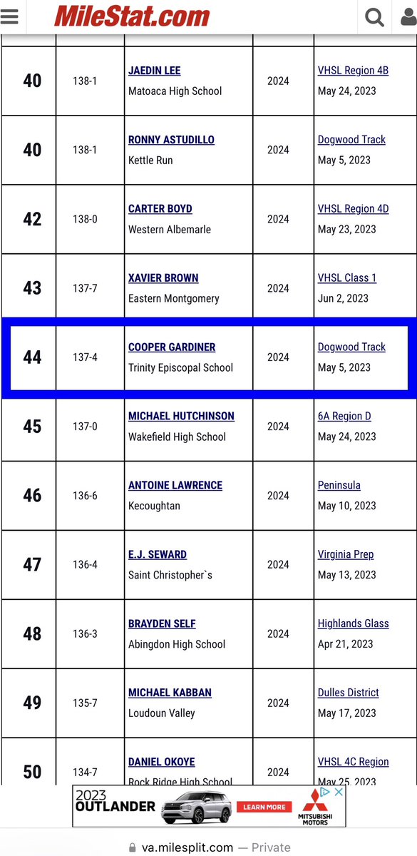 Trinity Episcopal Track & Field tweet media