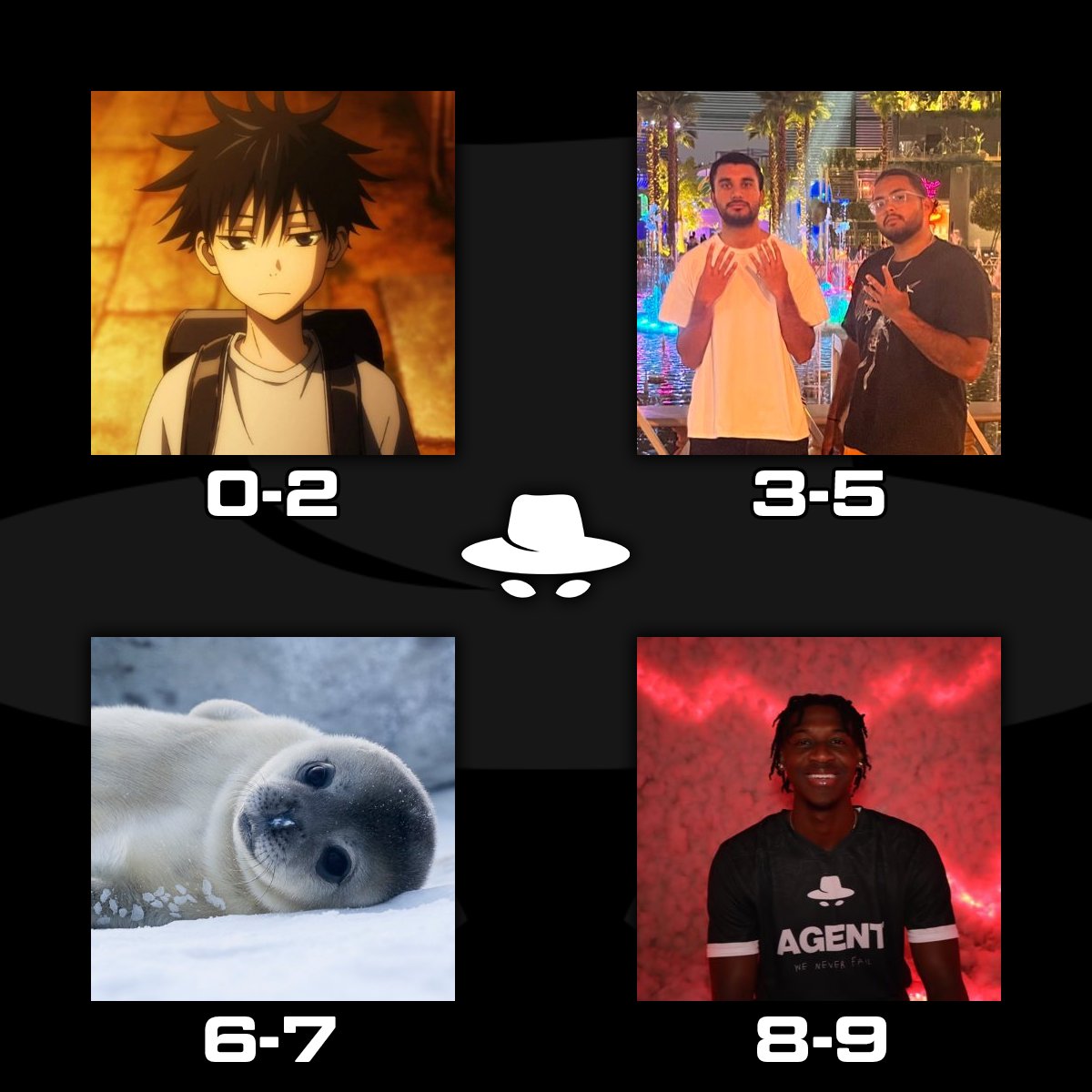 Agent On Twitter The Last Digit Of Your Like Is You New Duo W Or L