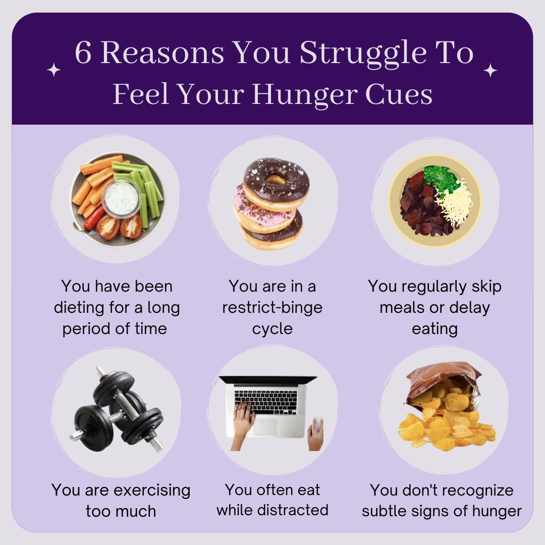 ConnorWellness's tweet photo. WHEN YOU DON’T FEEL YOUR HUNGER CUES, BALANCED BLOOD SUGAR CAN STAY OUT OF REACH. Which of these do you struggle with? https://t.co/T3dlIYhAH4