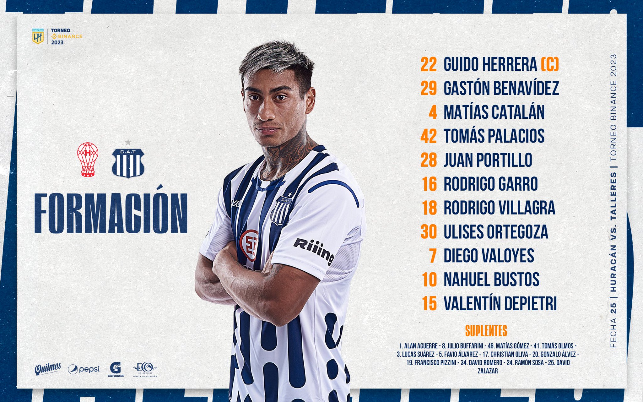 Talleres de Remedios vs Canuelas FC 10 Septiembre 2023 18:30 Fútbol H2H  Historial de partidos