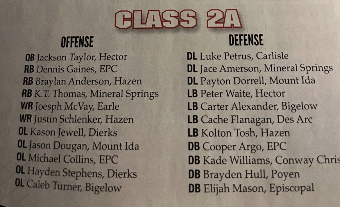 Thanks for the feature picture in Hootens Football Magazine, and selecting me to Arkansas Super Sonic Team! <a href="/ArRecruitingGuy/">Richard Davenport</a> <a href="/JasonHathcock1/">Jason Hathcock</a> <a href="/CoachAmerson/">Jondavid Amerson</a>