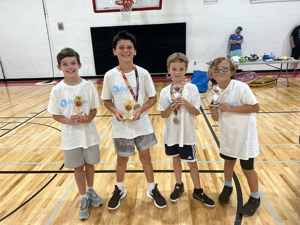 Coach Gaitley tweet media