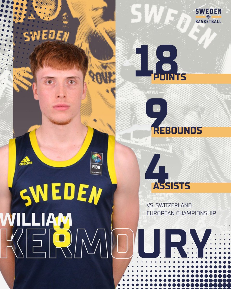 Sweden Basketball 🇸🇪🏀 tweet media
