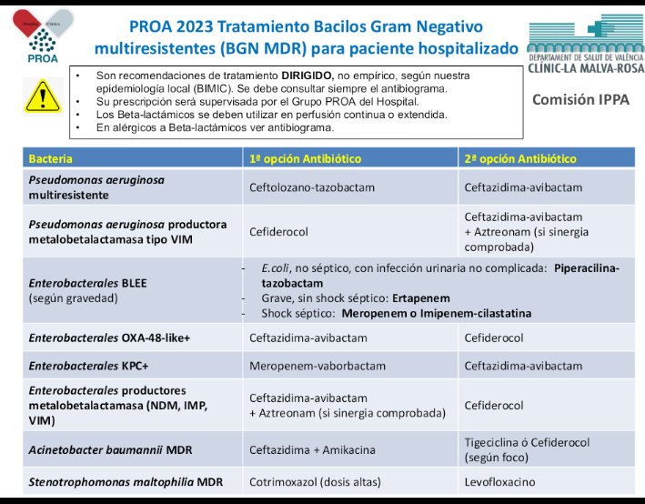 PROA Hospital Clínic València tweet media