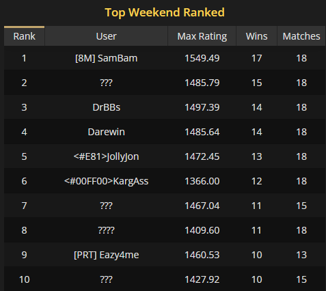 TheeSamBam tweet media