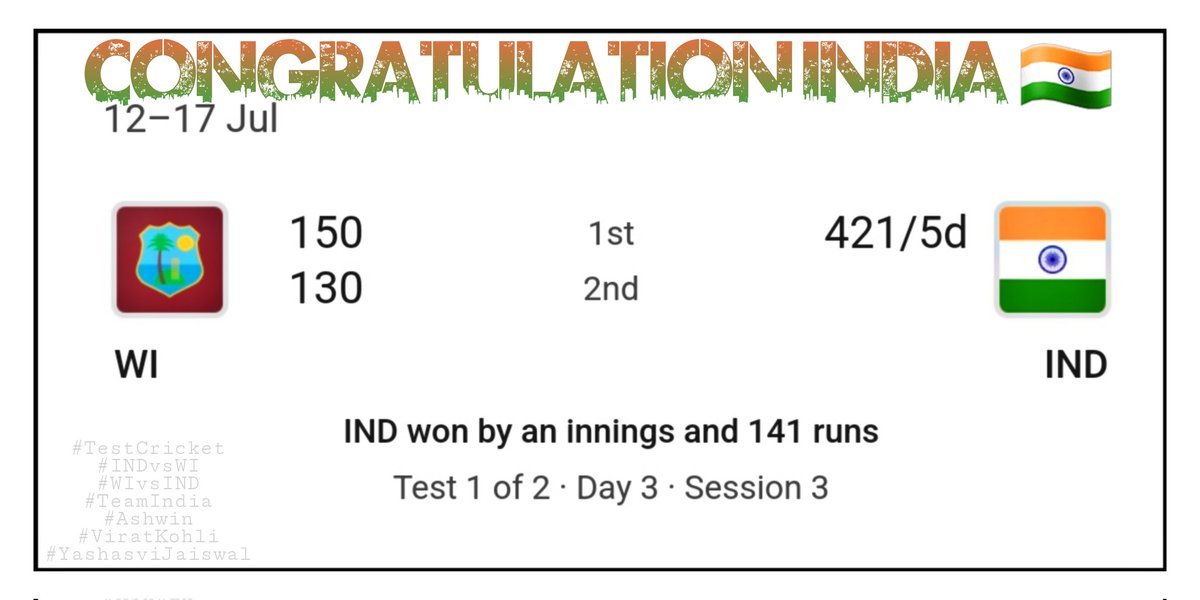 immdazahar's tweet photo. Congratulations India 🇮🇳 
.
.
#TestCricket
#INDvsWI
#WIvsIND
#TeamIndia
#Ashwin
#ViratKohli𓃵
#YashasviJaiswal https://t.co/KyaBWJT37Q