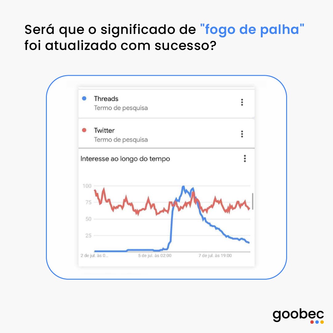 Goobec Brasil tweet media