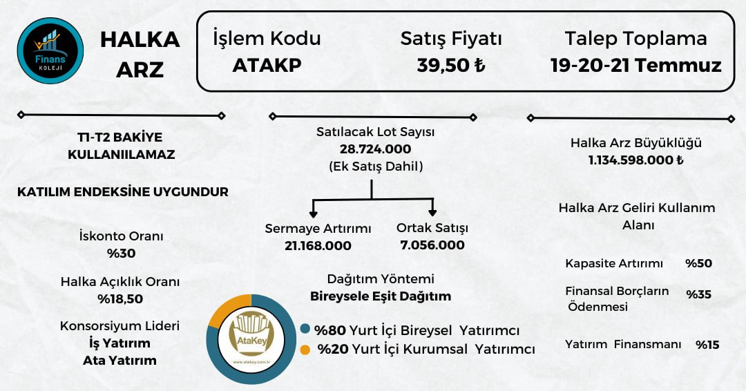 kabukevli's tweet photo. #ATAKP Halka Arz. https://t.co/tiwLpWv4ku