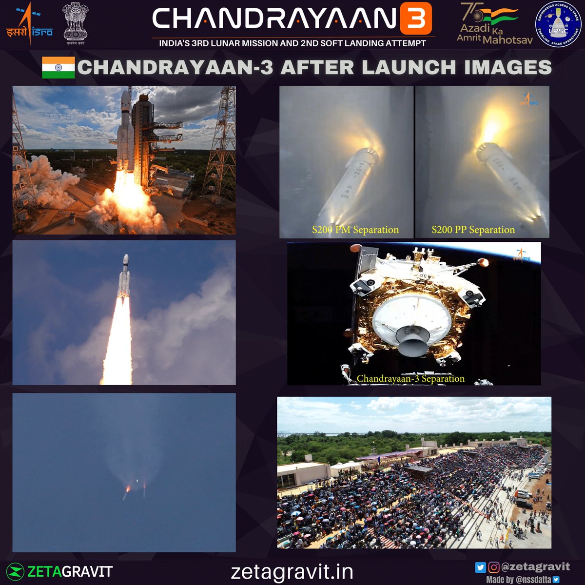 zetagravit's tweet photo. 🇮🇳CHANDRAYAAN-3 AFTER LAUNCH IMAGES
The Launch happened on Friday (Yesterday) 14th July 14:35 IST/ 09:05 UTC from #SDSC SHAR Andhra Pradesh, India.
Follow @zetagravit for more
#ISRO #Chandrayaan3 #India #moon #Space #CY3 #Science https://t.co/iiWPuVFGbJ
