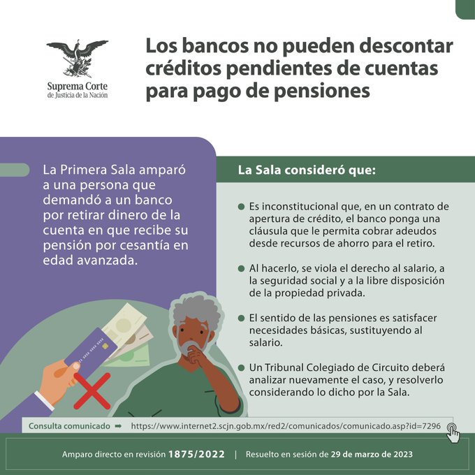 Las instituciones bancarias no pueden retirar dinero de las cuentas donde las personas reciben su pensión. #LaCorte protege el derecho al salario y a una vida digna.

ADR 1875/2022 🔗 bit.ly/41jpqf6

#EsSentencia
