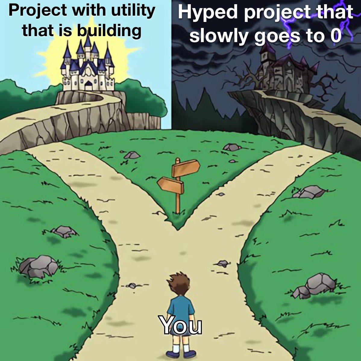 Be Bold, Be Bullish

Real Value, Real Opportunity

Buy Bull and Find Out

Very simple