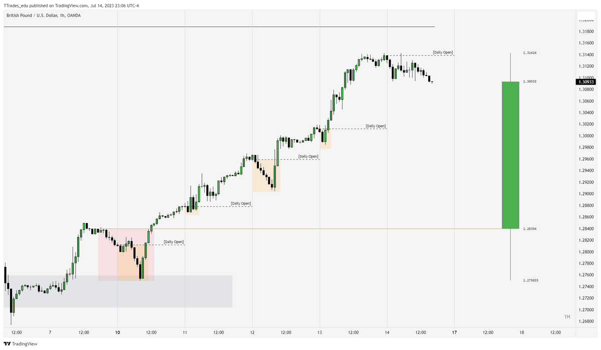 TTrades🦍 tweet media