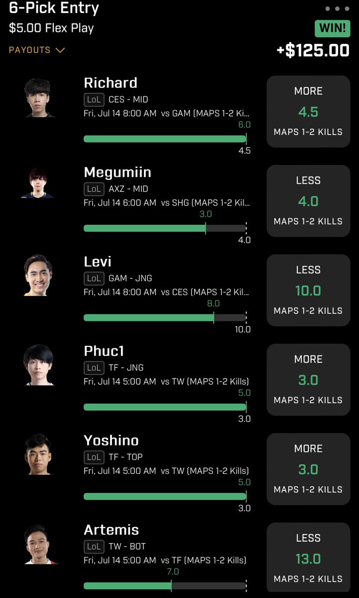 BlessingOG80260's tweet image. Just one of them days 😎💰

#JoinVIP #https://t.me/+5XW9RvJHxE84NDE0GamblingTwitter 

Message for VIP first 10 
get 50% off 🥂