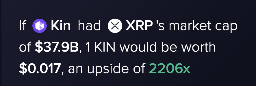 vaughnwins's tweet photo. $KIN was not required to register as security in the 2020 mutual settlement between Kik Inc and the SEC. It is not a security. Current market cap: $16 million.

$XRP was determined not to be a security in the 2023 ruling. It is not a security. Current market cap: $38 billion. https://t.co/lbVwgwAxiI