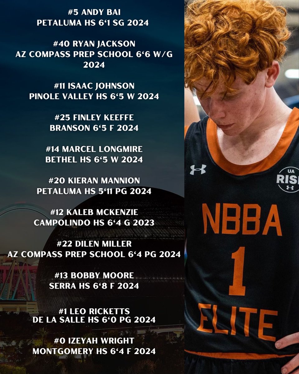 Gameday in Vegas for our Boys 17U UA Rise team‼️

Schedule and roster for the weekend ⬇️⬇️