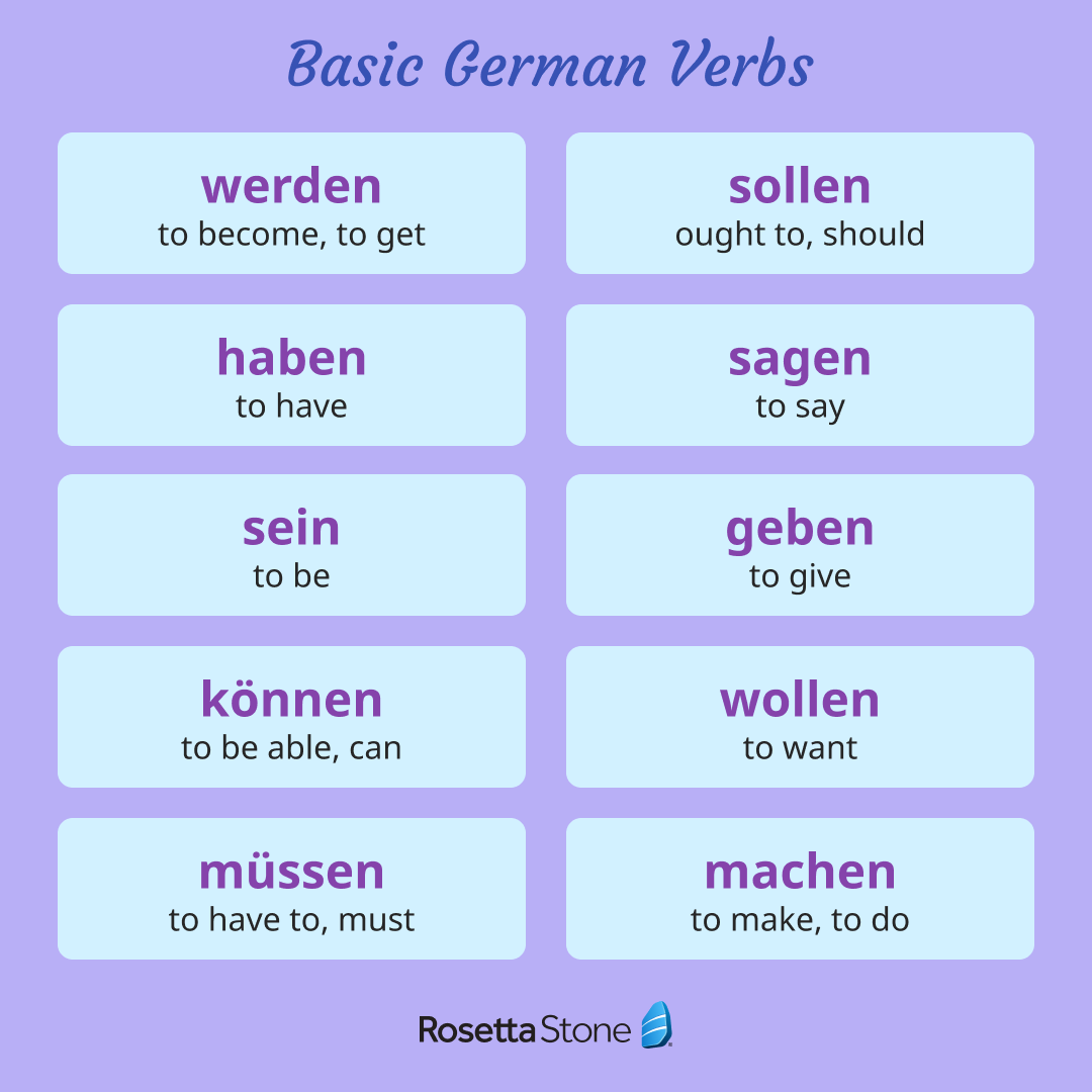 Common German Infinitives