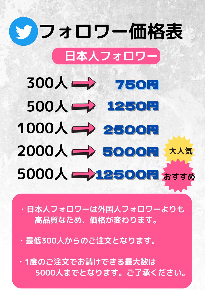 アカウントブランディングは数字がモノをいう

・フォロワーが10人のAさん
・フォロワーが2000人のBさん

同じことをツイートしていたとして、あなたならどちらのツイートに対してリアクションする？

当方、
SNSブランディングのキモを押さえたサービスです☆
＃twitter
#instagram
#youtube
＃TikTok