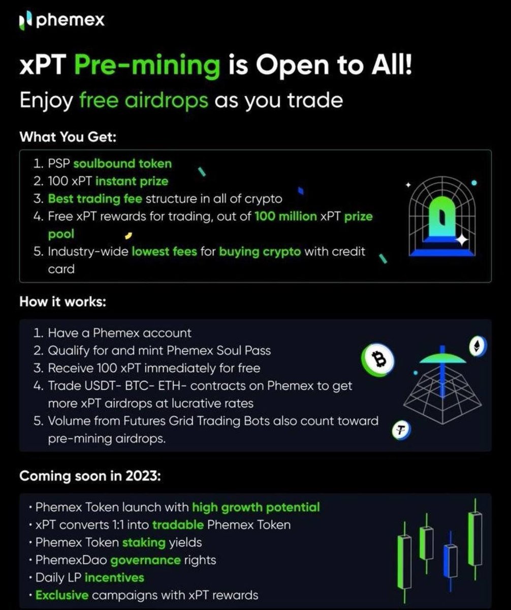 EXTREME ALPHA: Another massive exchange is dropping a token and I am premining it right now...

Huge potential for easy profits / free money here if you listen up...

<a href="/Phemex_official/">Phemex</a> is launching $xPT and premining is now open to all! 

If you have 100k trading volume, you can