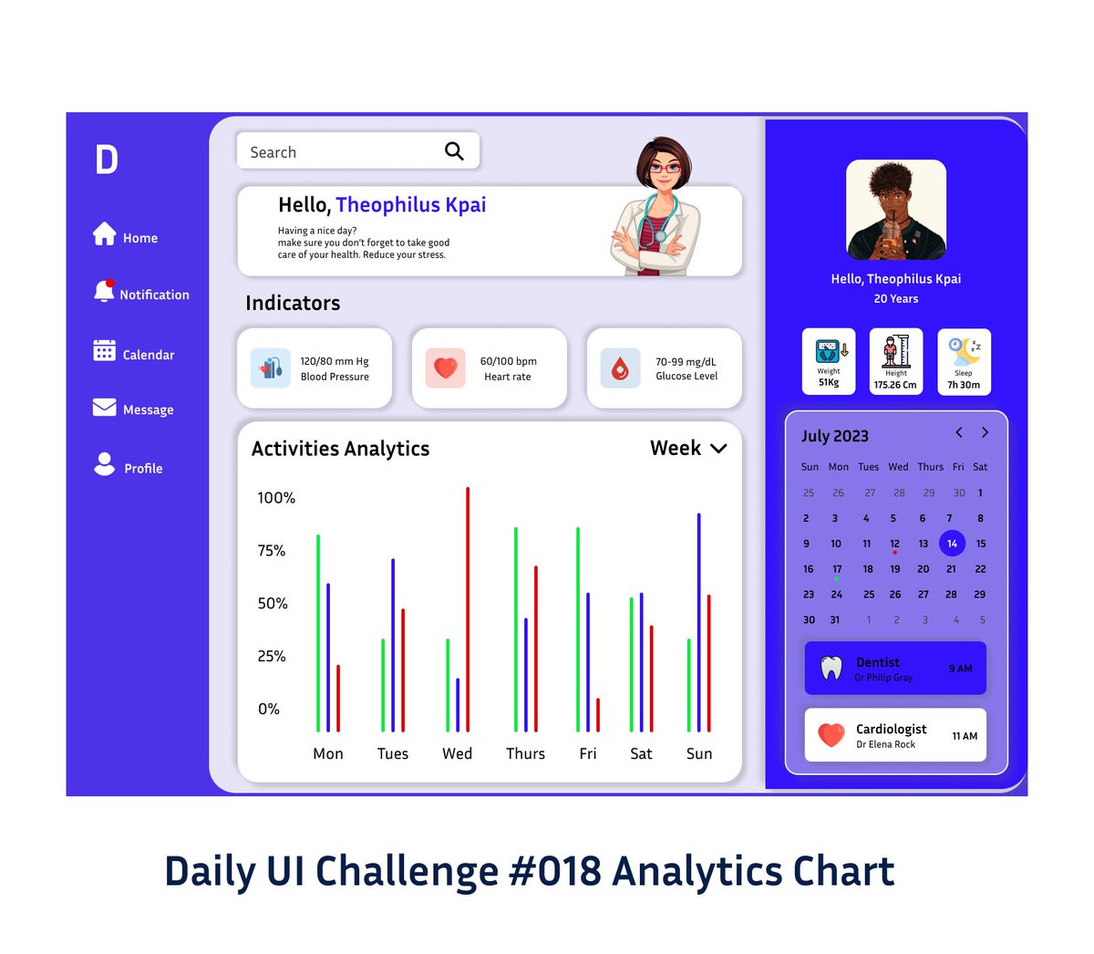 yoheunjustina's tweet photo. Daily Ui Challenge #018 Analytics Chart #DailyUI #uiuxdesign #uiux #uidesign #uxdesign #Webdesign #AnalyticsChart #Health #healthcare https://t.co/U2LbTa5qTz