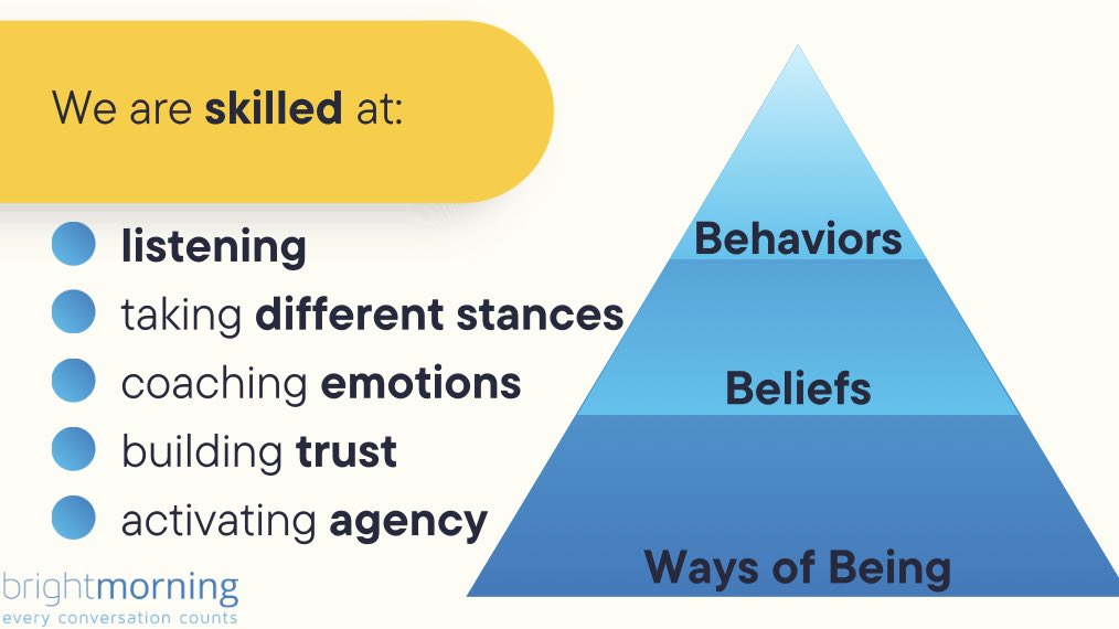 Elena Aguilar tweet media