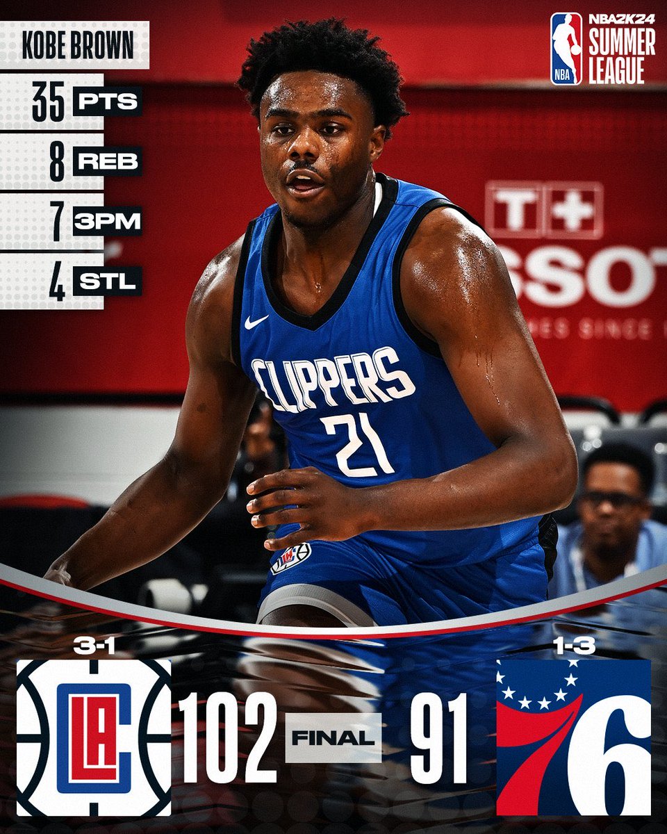 Have yourself a day <a href="/TheKobe24Brown/">Kobe Brown</a> 

#MIZ 🐯