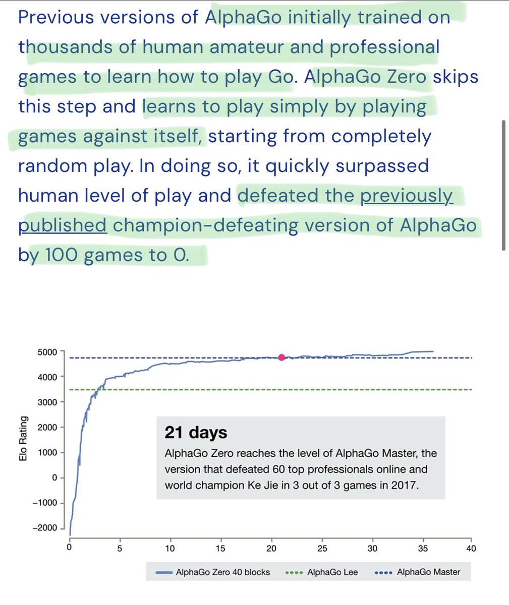 anton tweet media