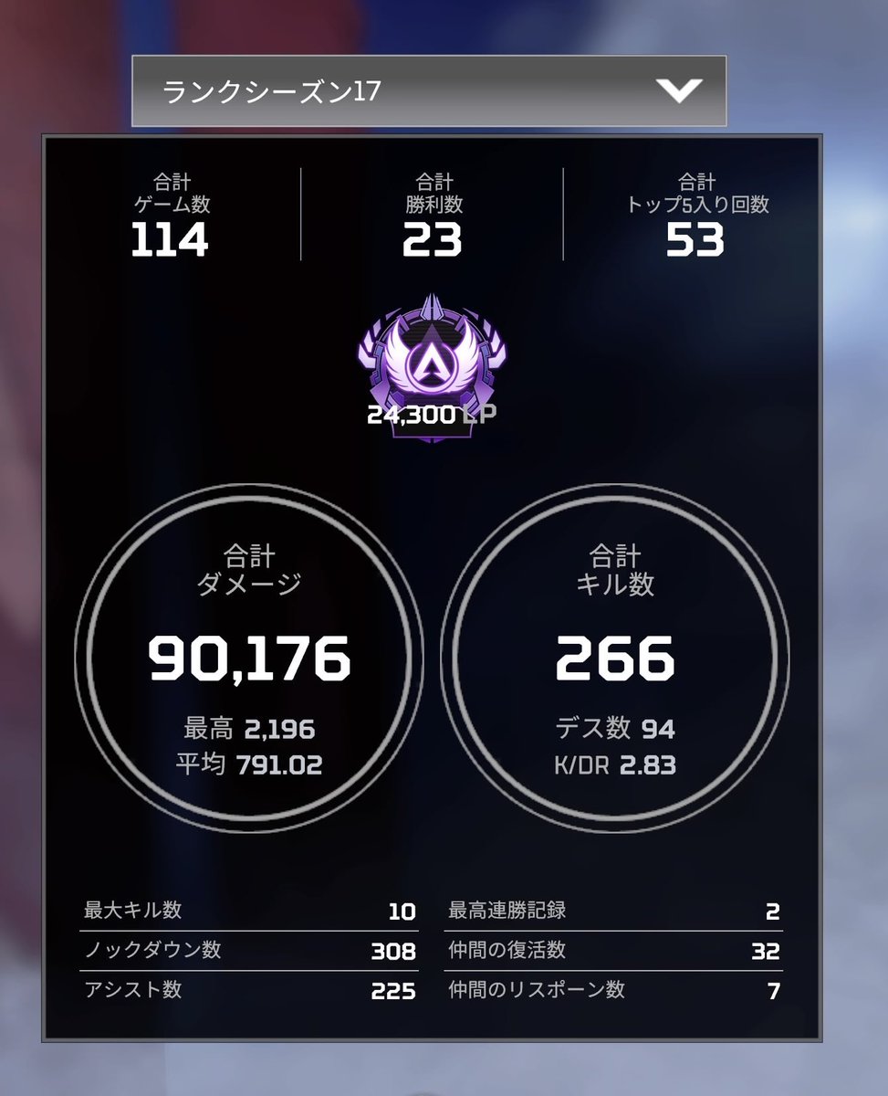 shotabo219's tweet photo. デブ愛
人口密度高め
#ApexLegends https://t.co/4msThi1ubd