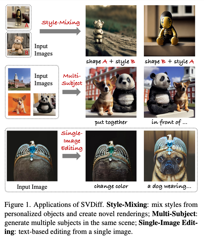 Peyman Milanfar tweet media