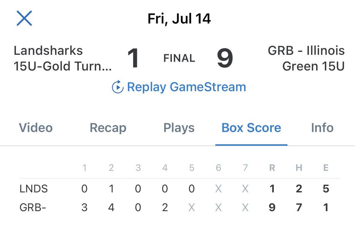 GRB Rays Illinois 2026’s (@grbil2026) on Twitter photo Green team win <a href="/Bullpenevents/">Bullpen Tournaments</a> ABC 15 Championships
<a href="/Brandon01280357/">Brandon White</a> 5 innings - 1ER - 4 Ks
<a href="/dannyodonneII/">Danny O’Donnell</a> 2-3 - 1RBI
<a href="/TravisDudycha/">Travis Dudycha (2026)</a> 1-3 - triple - 1 RBI
<a href="/BorkowskiDrew/">Drew Borkowski III</a> 1-3 - DBL - 3 RBI Green team win <a href="/Bullpenevents/">Bullpen Tournaments</a> ABC 15 Championships
<a href="/Brandon01280357/">Brandon White</a> 5 innings - 1ER - 4 Ks
<a href="/dannyodonneII/">Danny O’Donnell</a> 2-3 - 1RBI
<a href="/TravisDudycha/">Travis Dudycha (2026)</a> 1-3 - triple - 1 RBI
<a href="/BorkowskiDrew/">Drew Borkowski III</a> 1-3 - DBL - 3 RBI