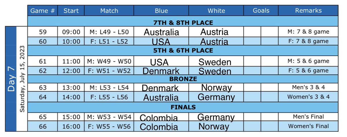 euwrl's tweet photo. ⚡️15.07.2023  FINALS SCHEDULE⚡️ https://t.co/lTseD6QOBX